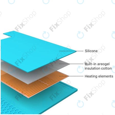 Refox ProMat RS30 - Pad de Încălzire - Separator de Ecran LCD - 45 x 28cm