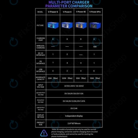 Mechanic V-Power 8 Pro - Statie de incarcare USB (USB-C, USB 3.0)