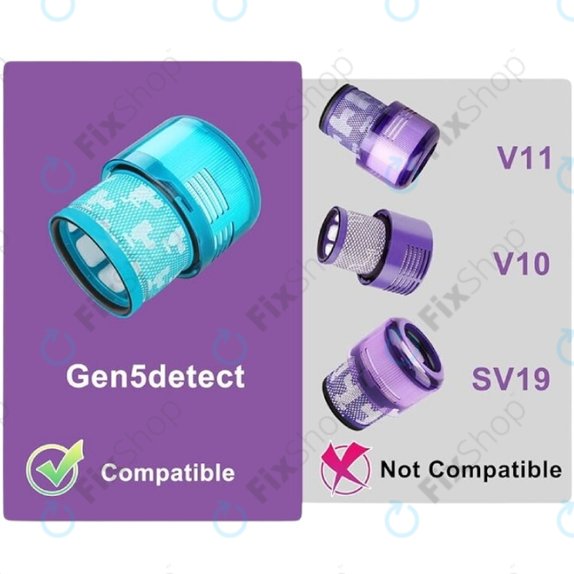 Filtru HEPA, 2 buc. pentru Dyson Gen5