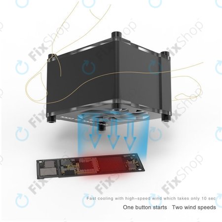 2UUL - Mini ventilator de racire