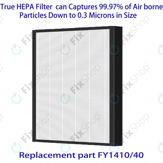 Philips 1000-series, 1000i-series, AC1214, AC1215, AC1217 - Set de filtre (HEPA + Carbon activ)