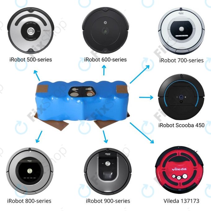 iRobot Roomba 500, 600, 700, 800, 900-series, R3, Scooba 450, Vileda 137173 - Baterie 11702, GD-Roomba-500, VAC-500NMH-33 Ni-MH 14.4V 4000mAh