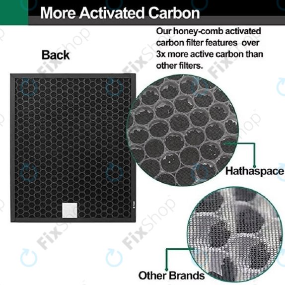 Coway Airmega 300, 300S - Filtru de praf (Carbon activ)