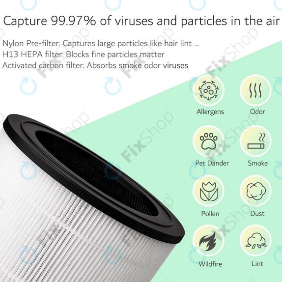 Philips 600-series, AC0650/10, AC0651/10, Air/FY0611 - Filtru HEPA (Carbon activ)