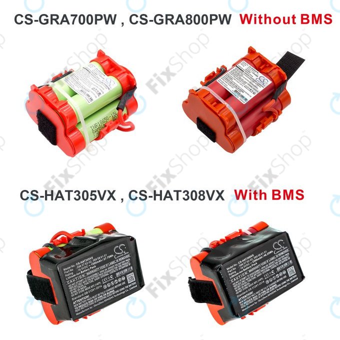Baterie pentru Gardena R40, R50, R70, R80, Husqvarna Automower 305, 2500mAh, Li-Ion, 18.5V, 586 57 62-02, HQ