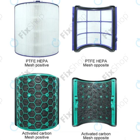 Dyson Pure Hot+Cool, Pure Cool - Set de filtre (HEPA + Carbon activ)