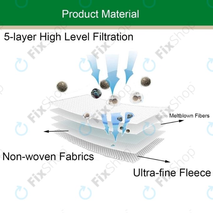 Vorwerk Kobold VK200 - Filtru de praf