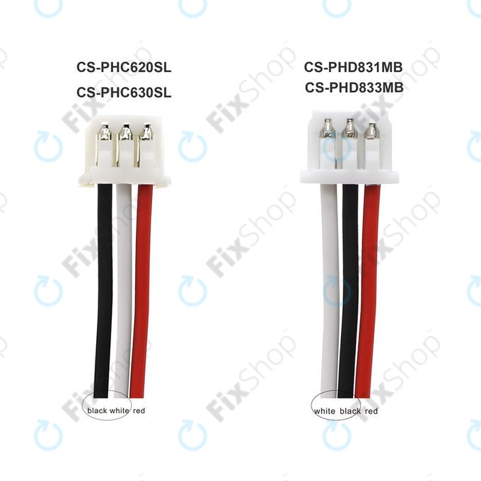 Baterie pentru Philips Avent SCD620, 630, 833, 2600mAh, Li-ion, 3.7V, 1S1PBL1865-2.6, HQ