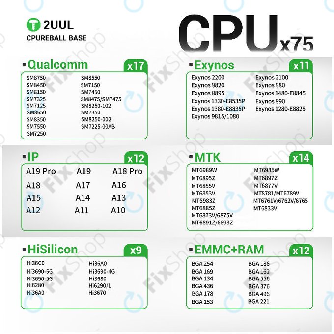 Platformă bază pentru reballing CPU, 2UUL BH17