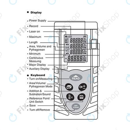SNDWay SW-M60 - Riglă Laser de Înaltă Precizie (60 m)