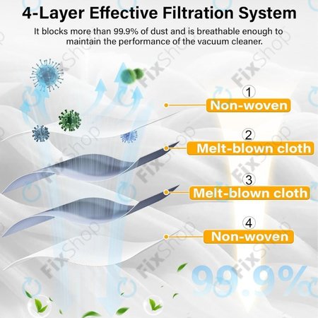 Xiaomi Roborock Qrevo Curv, Qrevo Edge, S8 MaxV Ultra, S8 Max Ultra, Saros 10, Saros 10R, QV-series - Sac de praf