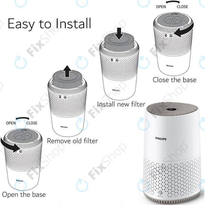 Philips 600-series, AC0650/10, AC0651/10, Air/FY0611 - Filtru HEPA (Carbon activ)