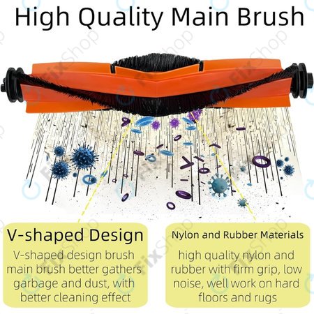 Xiaomi Mijia Omni 2, Mi Robot Vacuum X20+, X10+, Dreame S10 Pro - Set avansat