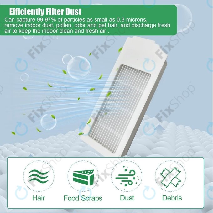 Filtru HEPA, 2 buc. pentru Ecovacs Deebot N20, N20 Plus, N20 Pro Plus