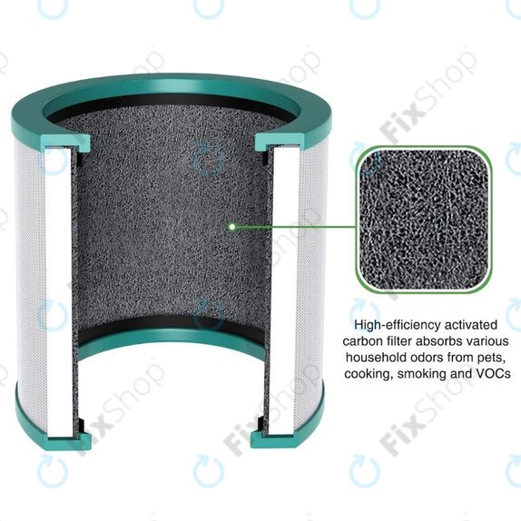 Dyson Purifier Cool-series, Pure Cool-series - Filtru HEPA (Carbon activ)