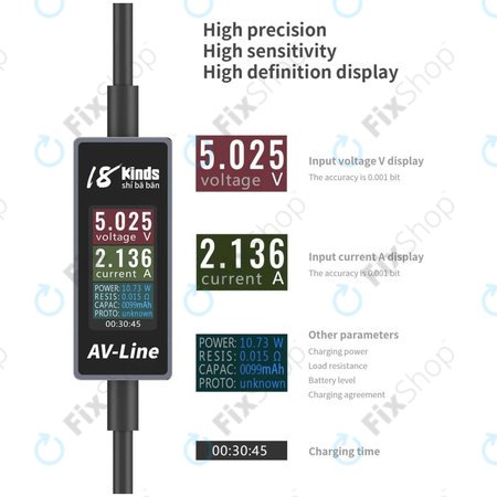 AV-Line - Cablu de Incărcare cu Detectare Inteligentă (Lighting - USB-C)
