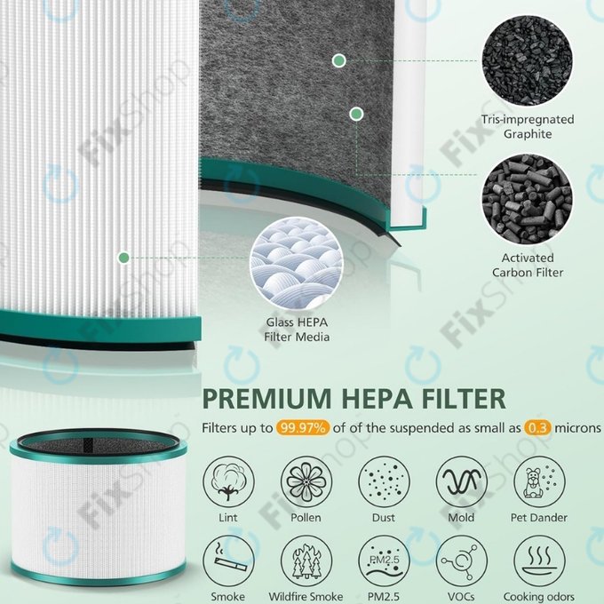 Dyson Pure Hot + Cool-series, Pure Cool Desk-series - Filtru HEPA (Carbon activ) (Green)
