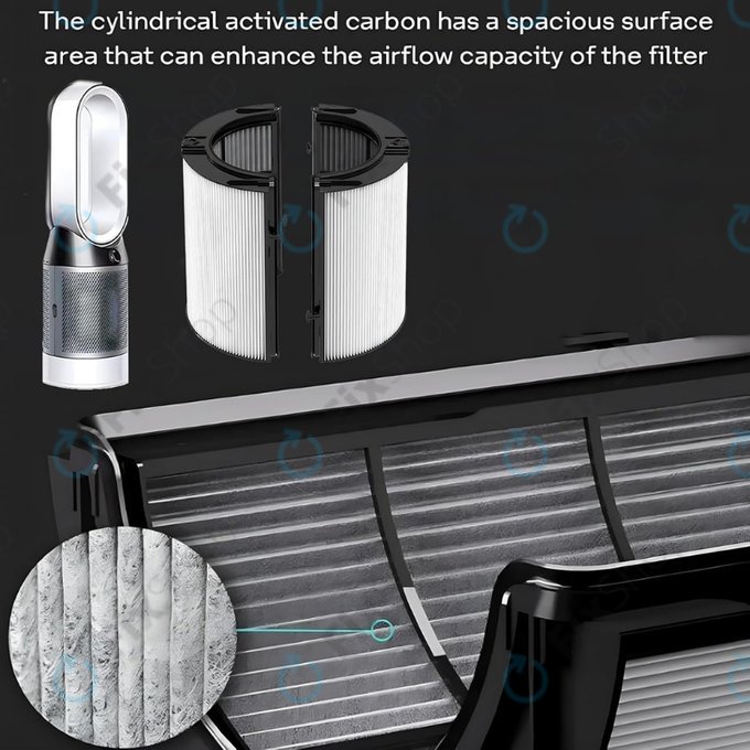 Dyson Purifier-series, Purifier humidifier-series - Filtru HEPA 2-în-1 (Carbon activ)