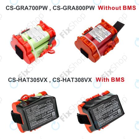Baterie pentru Gardena R40, R50, R70, R80, Husqvarna Automower 305, 2500mAh, Li-Ion, 18.5V, 586 57 62-02, HQ