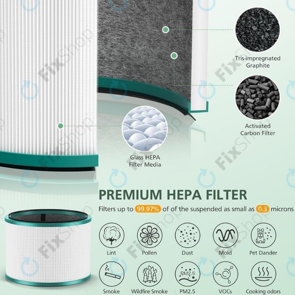 Dyson Pure Hot + Cool-series, Pure Cool Desk-series - Filtru HEPA (Carbon activ) (Green)