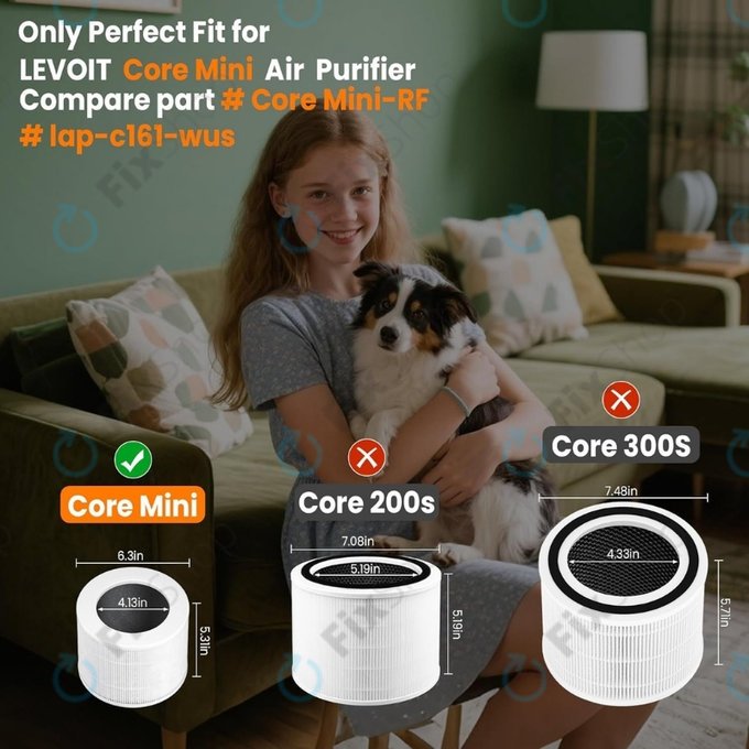 Levoit Core Mini - Filtru HEPA 3-în-1 (Carbon activ) (2 buc.)