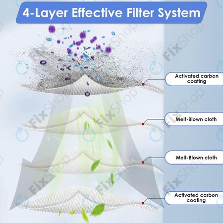 Xiaomi Roborock Saros 10 - Filtru HEPA