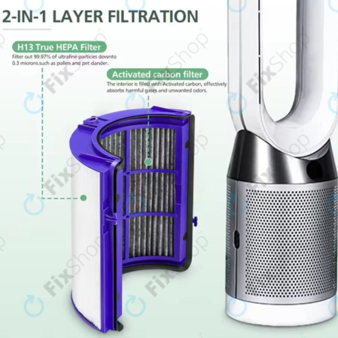 Dyson Purifier-series, Purifier humidifier-series - Filtru HEPA 2-în-1 (Carbon activ)