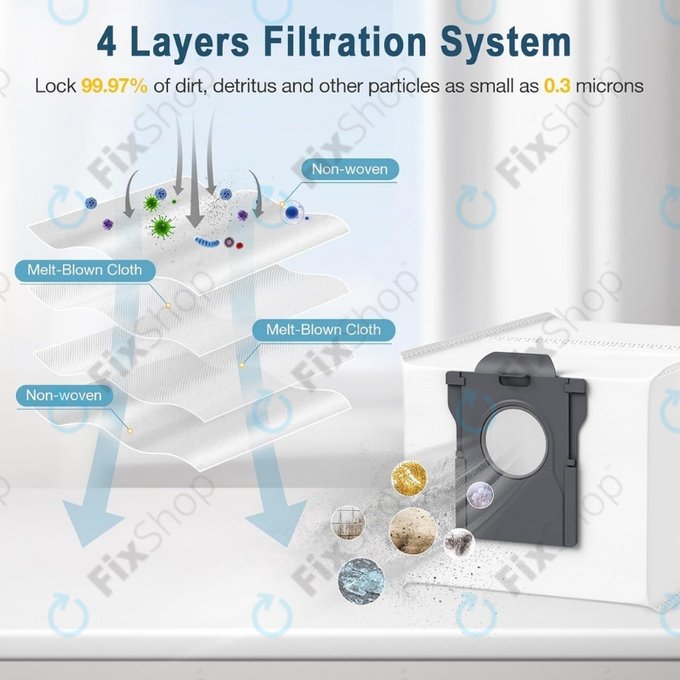 Xiaomi Dreame X40 Ultra, X50 Ultra, L40s Pro Ultra, L40 Ultra, L10s Ultra Gen2, Mova E30 Ultra, Mova V50 Ultra, P60 - Sac de praf