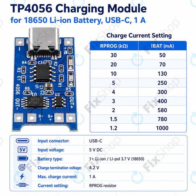 Modul de încărcare TP4056 pentru baterie Li-ion 18650, USB-C, 1 A
