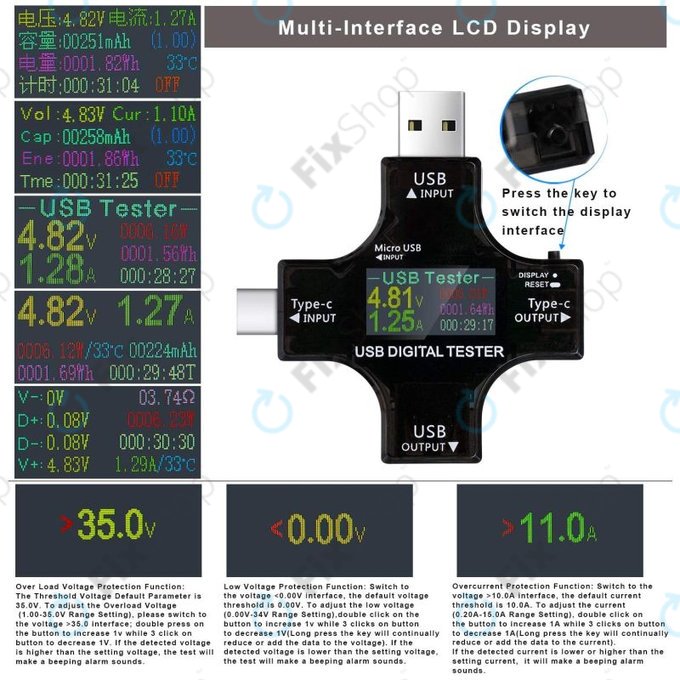 Eversame 2in1 - USB Tester / Multimeter (USB-C a USB 3.0)