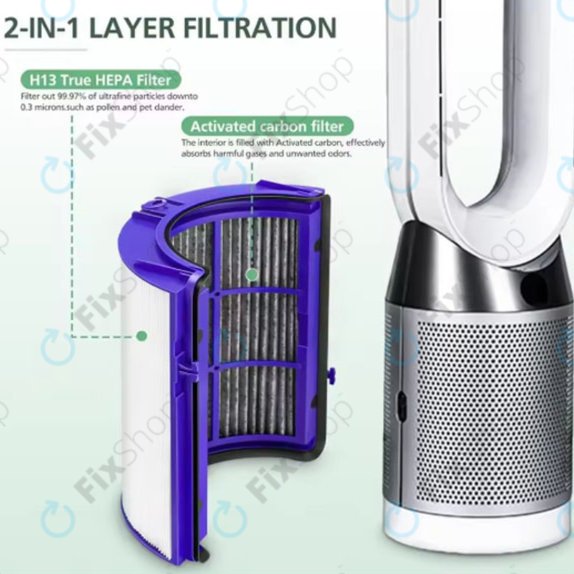 Dyson Purifier-series, Purifier humidifier-series - Filtru HEPA 2-în-1 (Carbon activ)