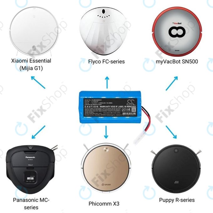 Xiaomi Essential (Mijia G1), Flyco FC-series, myVacBot SN500, Panasonic MC-series, Phicomm X3, Puppy R-series - Baterie Li-026418 Li-Ion 14.8V 2600mAh HQ