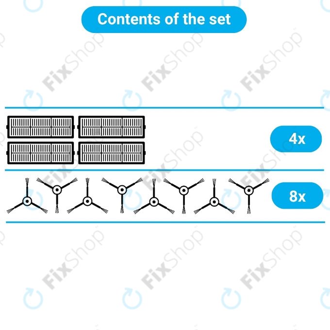 Set de piese de schimb pentru Xiaomi Robot Vacuum E5 (4x Filter, 8x Perie laterală)