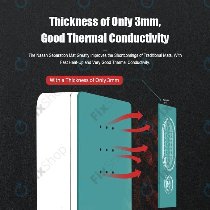 Nasan NA-PAD8 - Covoraș din silicon pentru demontarea ecranelor LCD