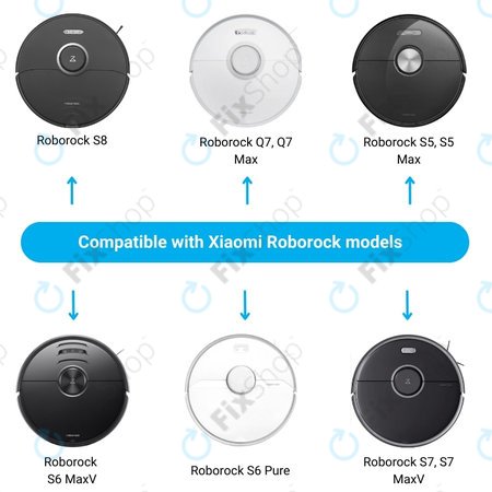 Xiaomi Roborock S5, S5 Max, S6 Pure, S6 MaxV, S7, S7 MaxV, S8, Q7, Q7 Max - Statie de încărcare (Alb)