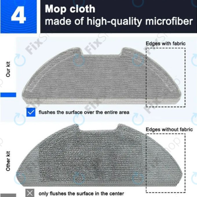 Set complet pentru Xiaomi Mi Robot Vacuum Mop 2 Pro, 2 Lite