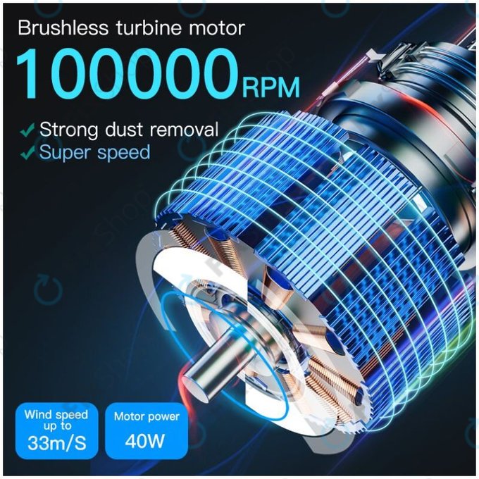 MaAnt BF-1 - Ventilator cu Turbină Multifuncțional pentru Răcire Onstantanee