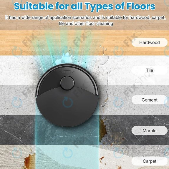 Mop, 2 buc. pentru iRobot Roomba Plus 505, 507, 405, 4020
