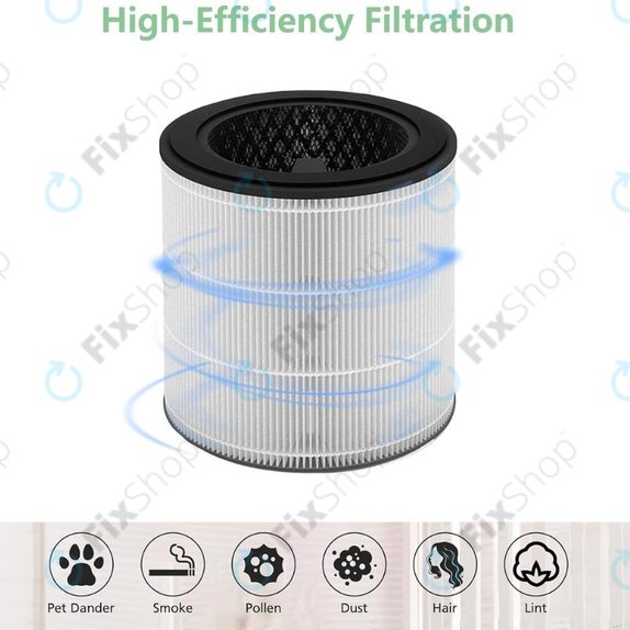 Philips 800-series, AC0830/10, AC0820/10, AC0820/30, AC0819/10 - Filtru HEPA 3-în-1 (Carbon activ)
