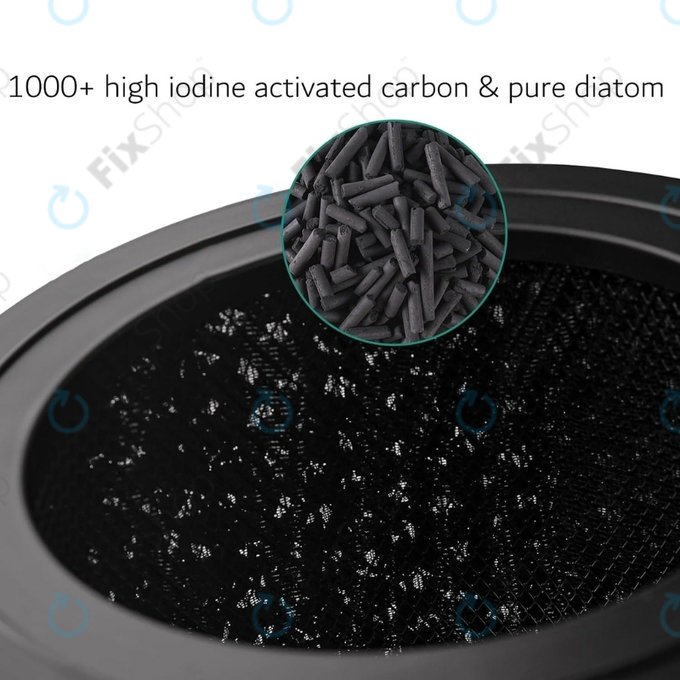 Philips 600-series, AC0650/10, AC0651/10, Air/FY0611 - Filtru HEPA (Carbon activ)