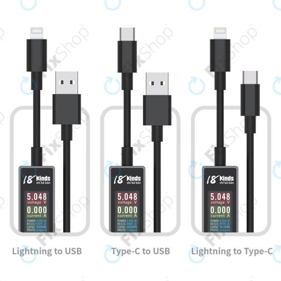 AV-Line - Cablu de Incărcare cu Detectare Inteligentă (USB-C - USB-C)