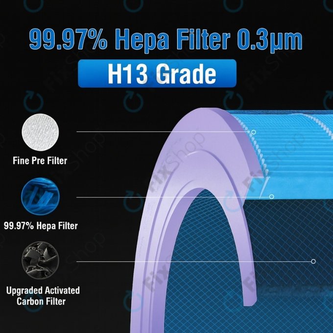 Xiaomi Mi Mijia Air Purifier 4 Pro - Filtru HEPA (Antibacterian) (Albastru)