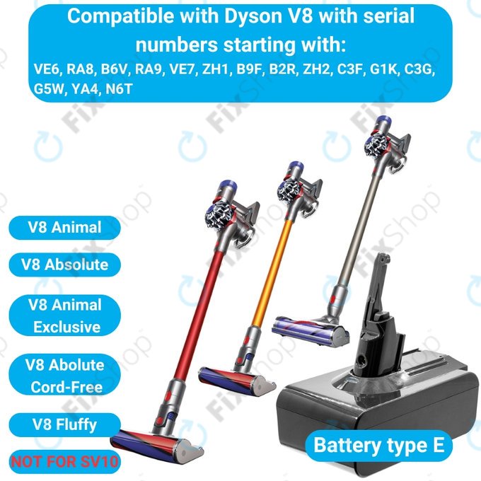 Dyson V8 - Baterie 215681, PM8-US-HFB1497A Li-Ion 21.6V 5000mAh HQ