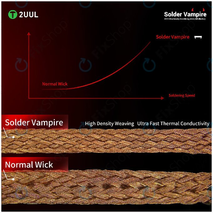 Tresă absorbantă cositor, Solder Vampire, 2UUL DW16, ambalată individual, 10 role/cutie