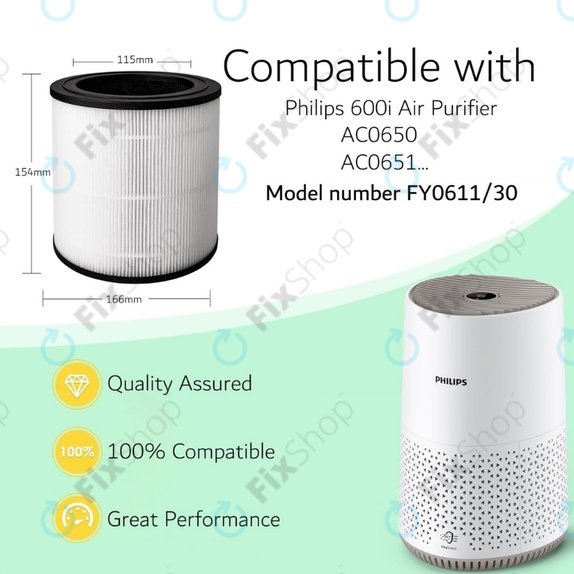 Philips 600-series, AC0650/10, AC0651/10, Air/FY0611 - Filtru HEPA (Carbon activ)