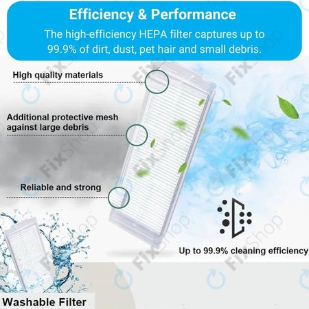 Xiaomi Mi Robot Vacuum Mop Pro (P), 2 Lite, 2 Pro, 2S, 3C, Viomi V2 Pro, V3, SE - Filtru HEPA (2buc)