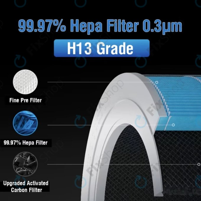 Xiaomi Mi Air Purifier 4 Lite - Filtru HEPA (Antibacterian) (Albastru)