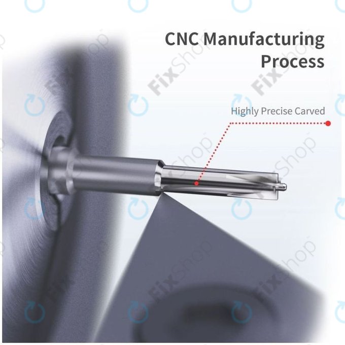 QianLi Mega-iDea 2D iFlying - Set de Șurubelnițe 5în1