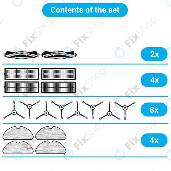 Set de piese de schimb pentru Tesla IQ400, IQ400 Plus, Sencor 6485BK (2x Perie principală, 4x Filter, 8x Perie laterală, 4x Mop, 4x Sac de praf)