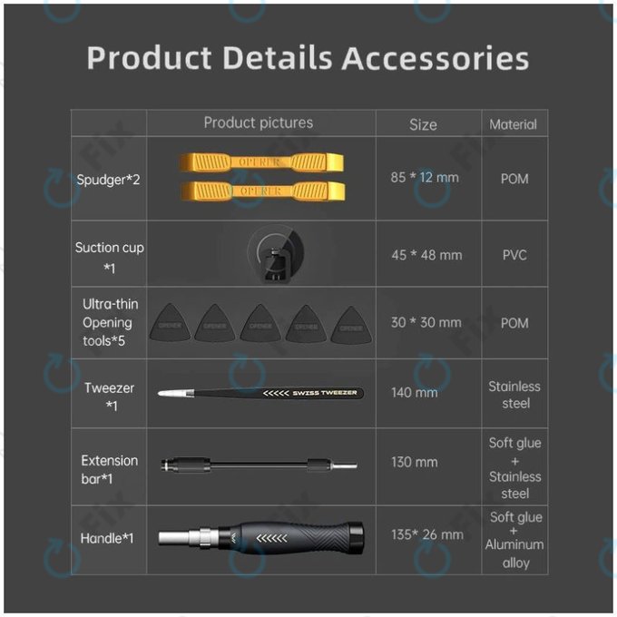 Jakemy JM-8183 - Set de Instrumente de Precizie pentru Întreținerea Telefoanelor Mobile, Tabletelor și Calculatoarelor